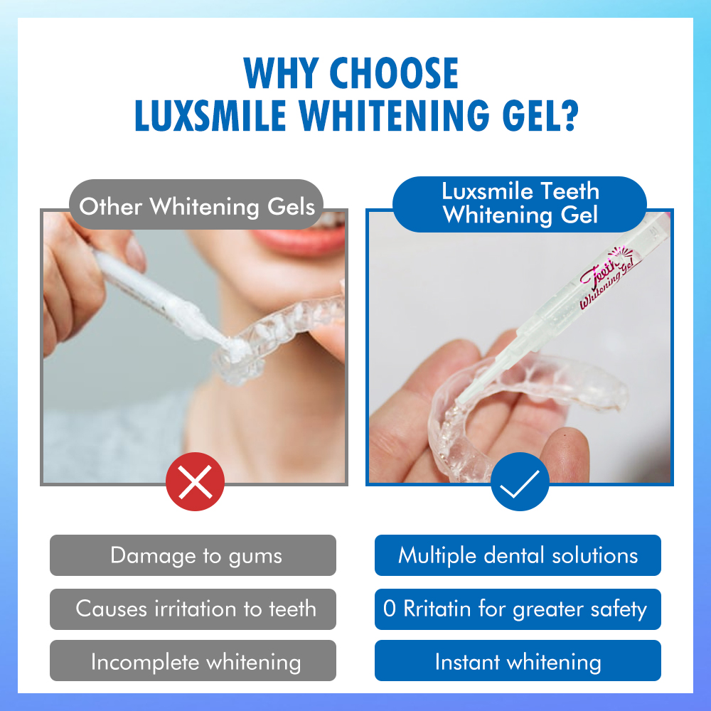 Gel sbiancante per denti PAP o - Teeth Whitening Or Tooth Whitening recensione e prezzo
