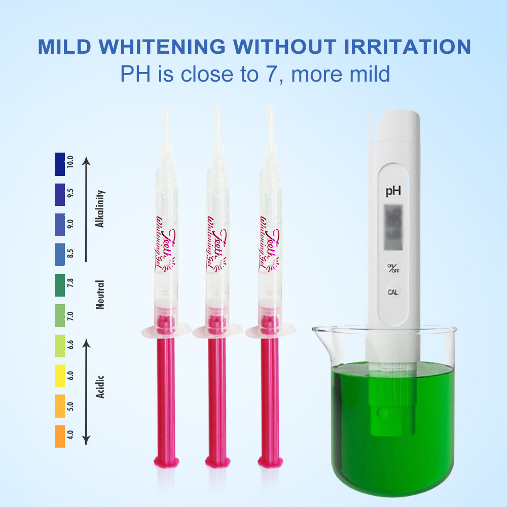Gel sbiancante per denti PAP o - Teeth Whitening Or Tooth Whitening recensione e prezzo