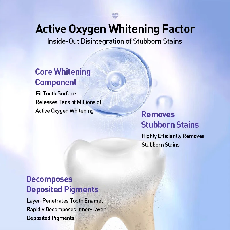 Crest Professional Effects Whi - Whitening Strip 3D recensione e prezzo