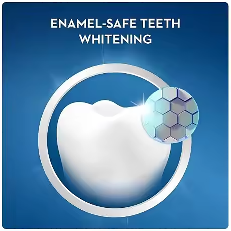 Crest Strisce sbiancanti per d - Whitening Strip 3D recensione e prezzo