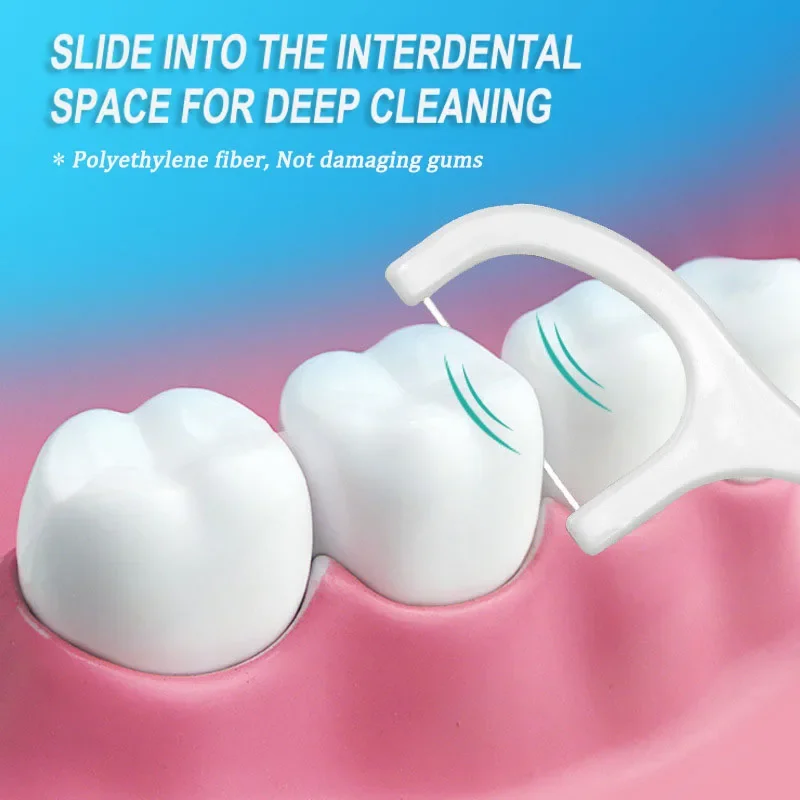 150 pz Filo Interdentale Floss - Dental Floss Picks recensione e prezzo