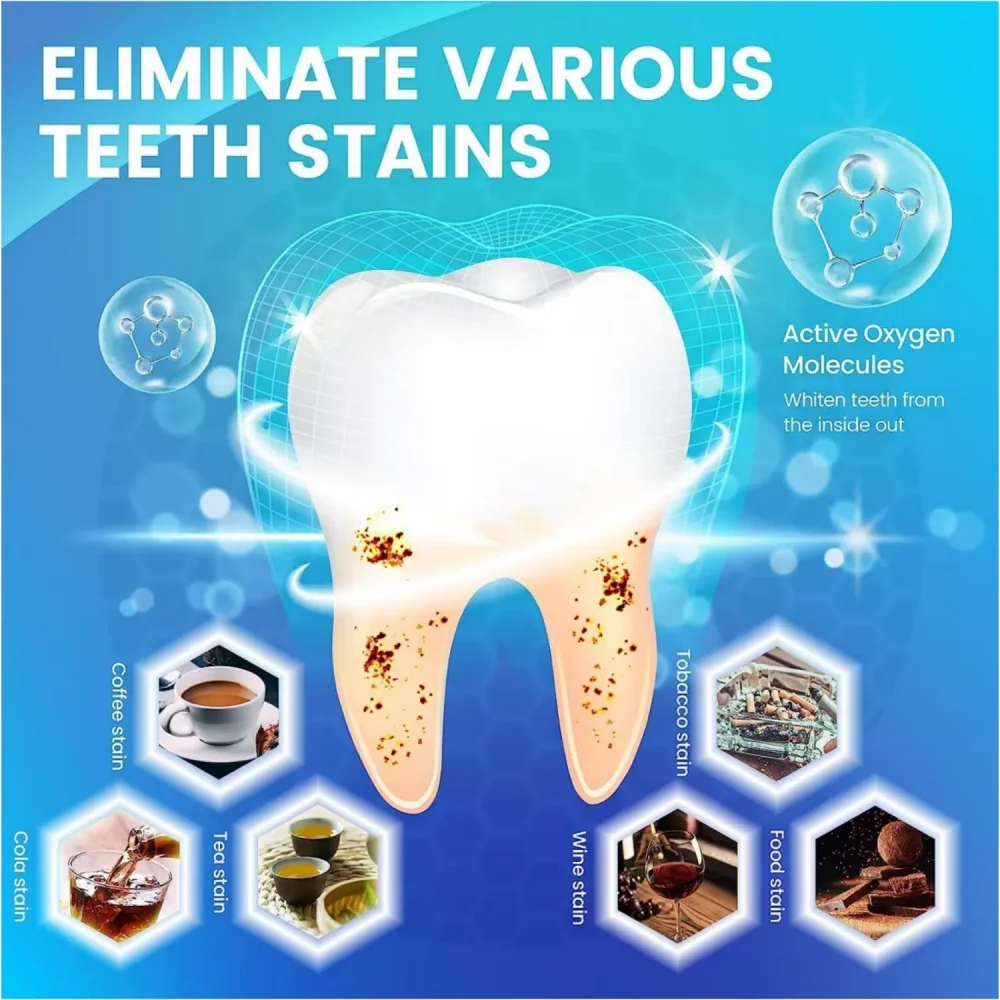 2 scatole 3D/5D/9D Strisce Sbi - Whitening Strip 3D recensione e prezzo