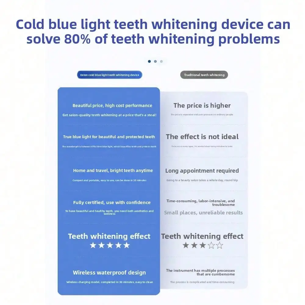 Strumento per la bellezza dent - Teeth Whitening With Blue Light recensione e prezzo