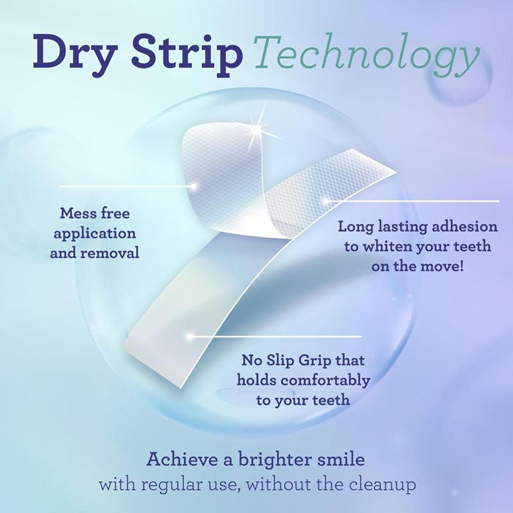 14 Strisce Sbiancanti per Dent - Teeth Whitening Oil Pulling recensione e prezzo