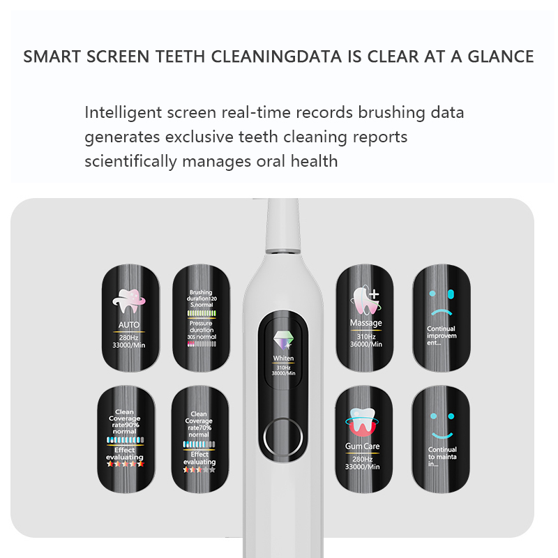 Spazzolino Elettrico a Vibrazi - Electric Toothbrush Sonic recensione e prezzo