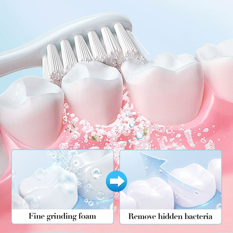 Polvere sbiancante per denti S - Teeth Whitening Baking Soda recensione e prezzo