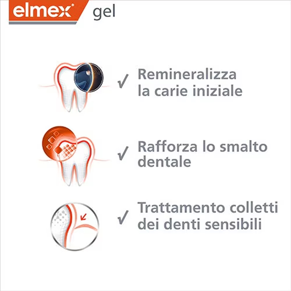 Elmex Gel Dentifricio al Fluor - Teeth Whitening And Stain Removal recensione e prezzo