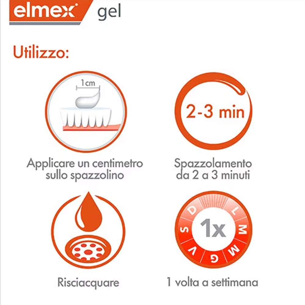 Elmex Gel Dentifricio al Fluor - Teeth Whitening And Stain Removal recensione e prezzo