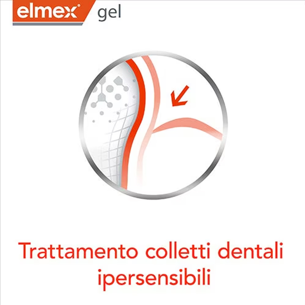 Elmex Gel Dentifricio al Fluor - Teeth Whitening And Stain Removal recensione e prezzo