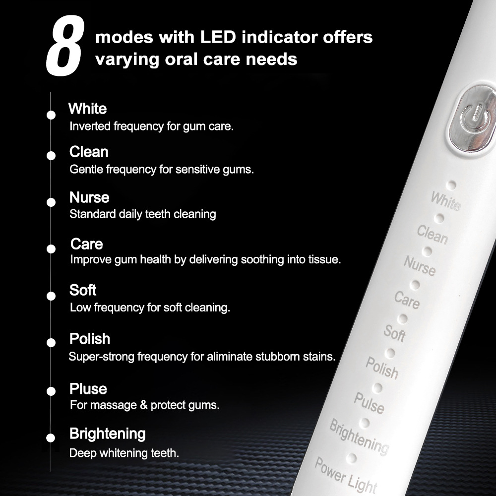 Set Spazzolino Elettrico, Spaz - Electric Toothbrush Sonic recensione e prezzo