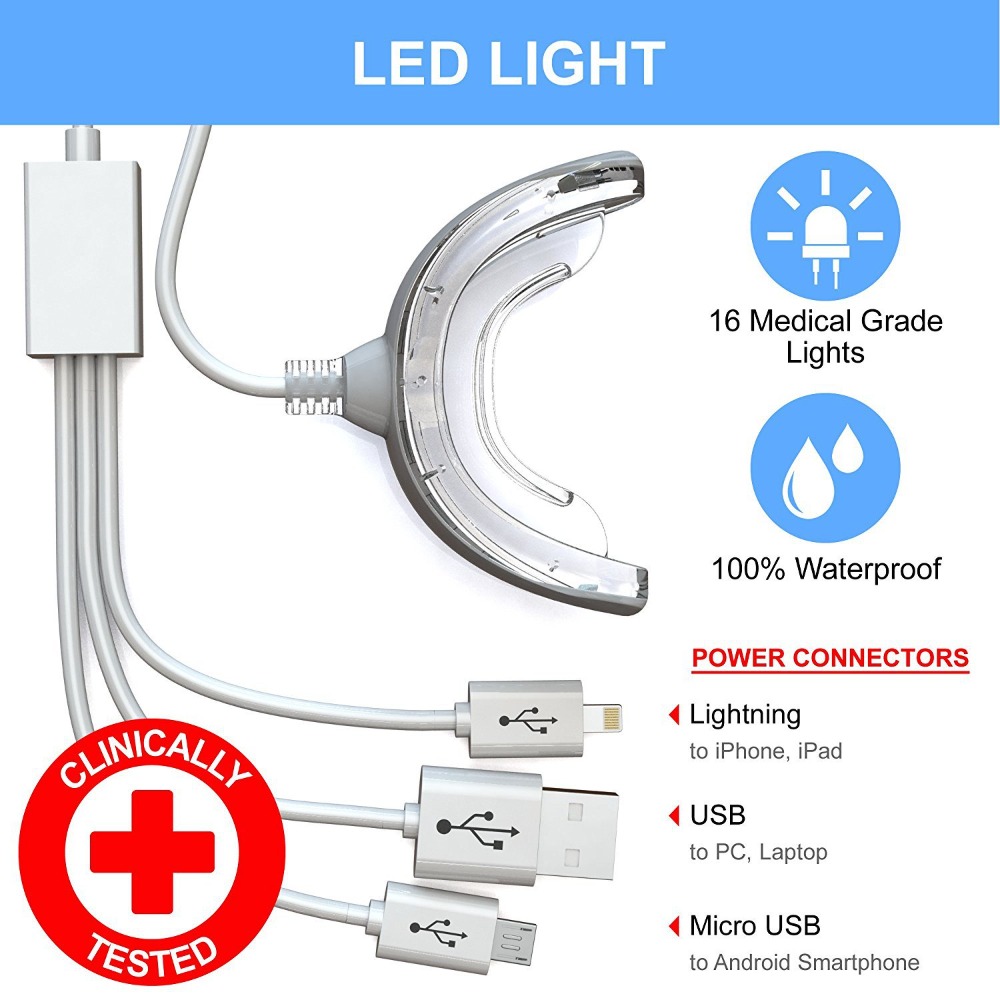 Lampada per sbiancamento dei d - Teeth Whitening With Blue Light recensione e prezzo