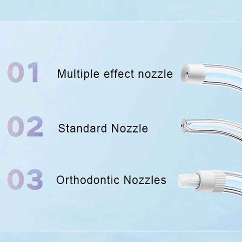 Irrigatore Orale Portatile Xia - Teeth Whitening Or Tooth Whitening recensione e prezzo