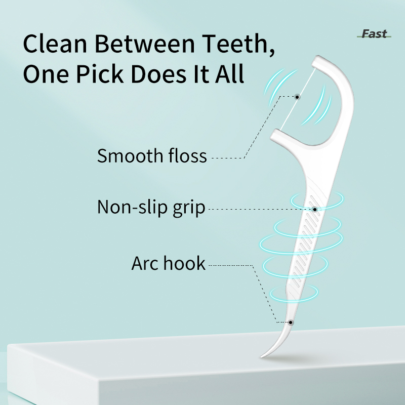 Dispenser automatico di plettr - Dental Floss Picks recensione e prezzo