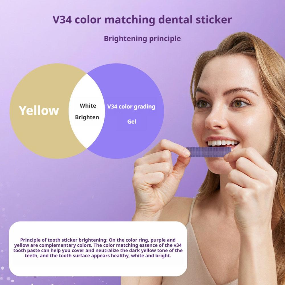 14/28/42 Strisce Sbiancanti V3 - Teeth Whitening At Home Kit recensione e prezzo