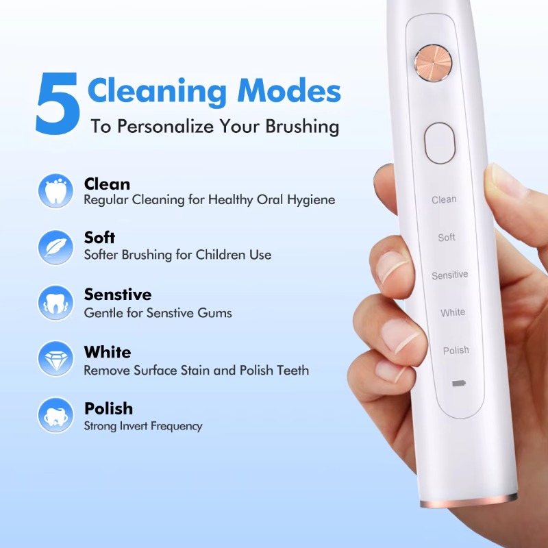 Spazzolino Elettrico Sonico Ri - Electric Toothbrush Sonic recensione e prezzo