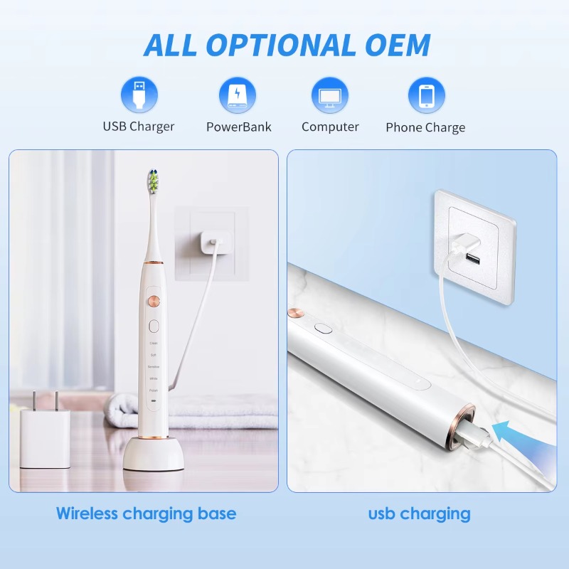 Spazzolino Elettrico Sonico Ri - Electric Toothbrush Sonic recensione e prezzo